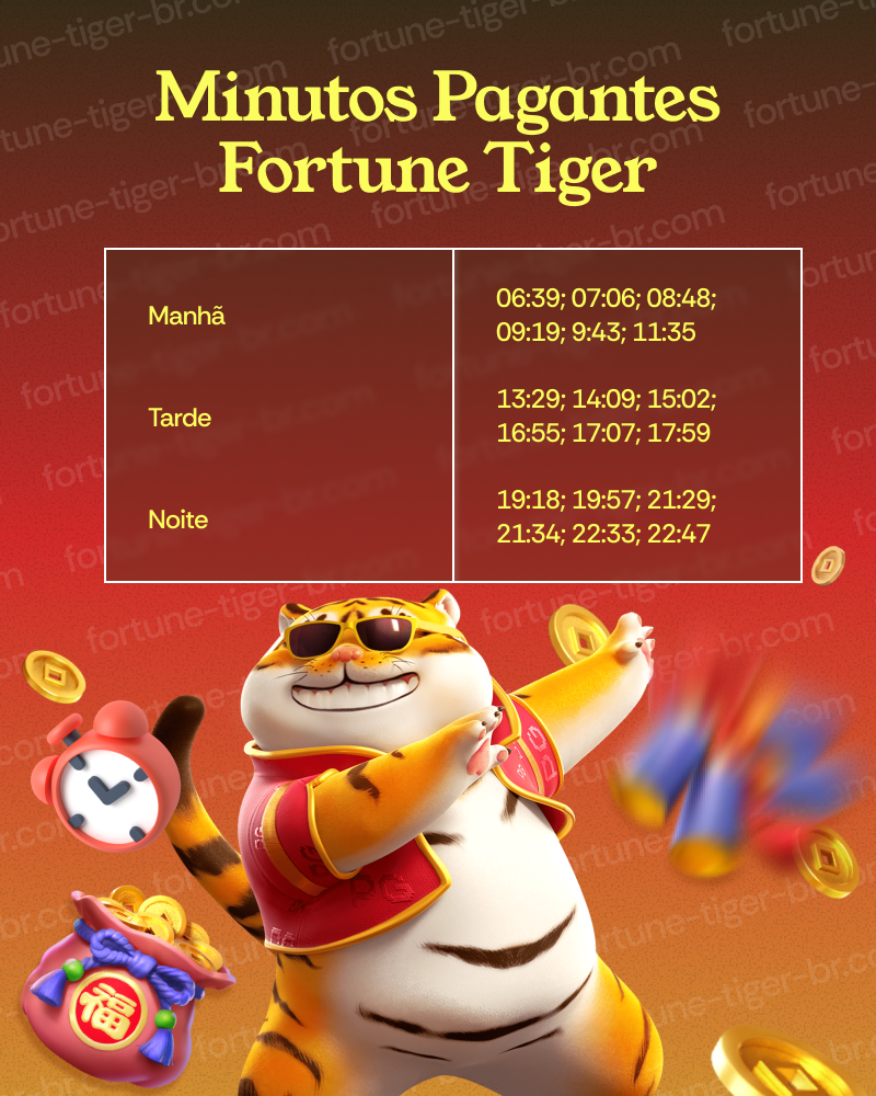 Fortune Tiger Minutos Pagantes